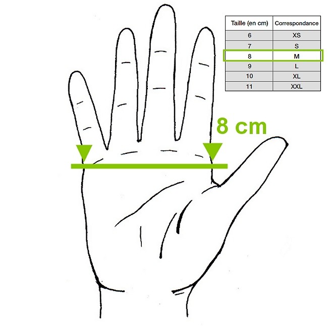 Gants de travail de protection coupures - outil 